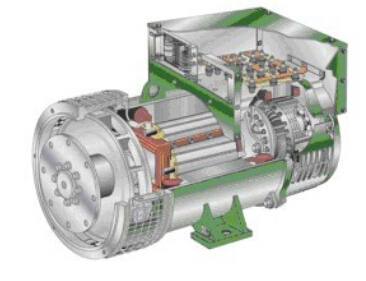 盐城发电机内部结构图 盐城发电机内部结构图